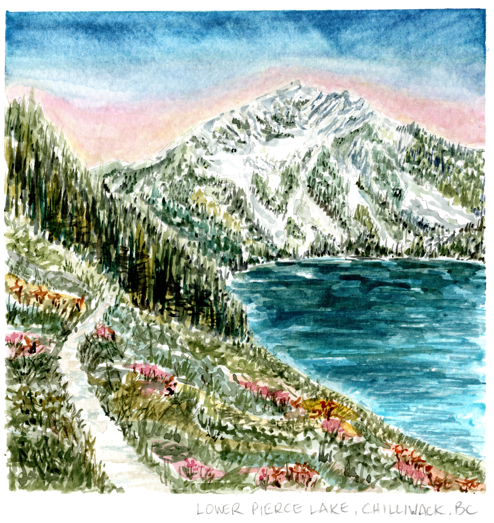 Watercolor Prints